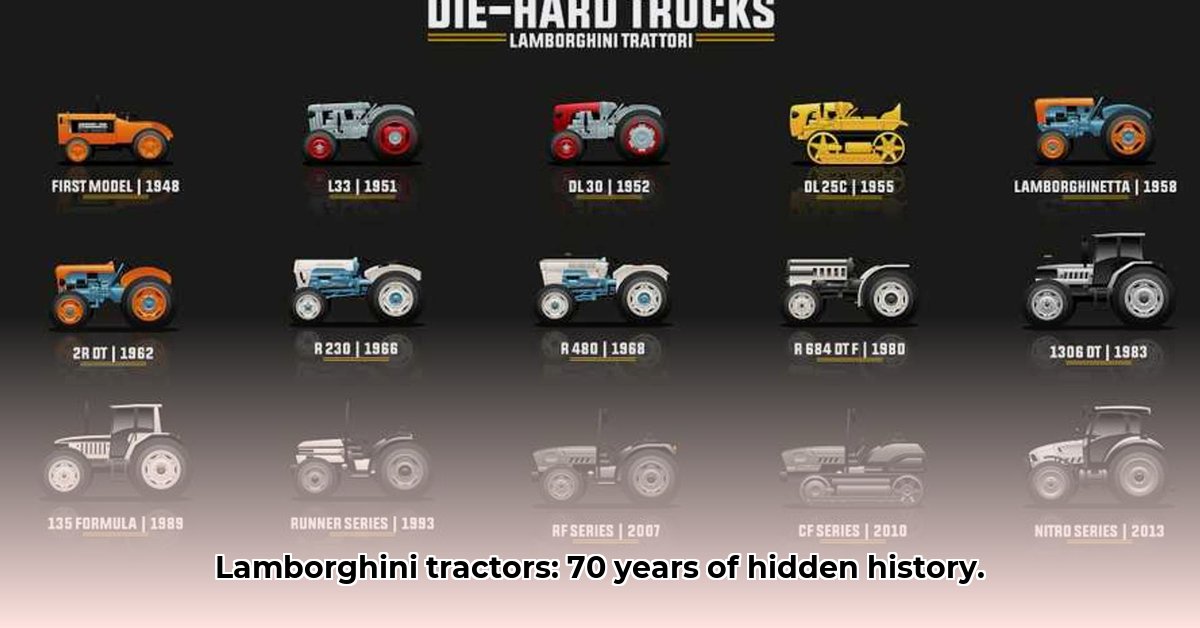history-of-lamborghini-tractors